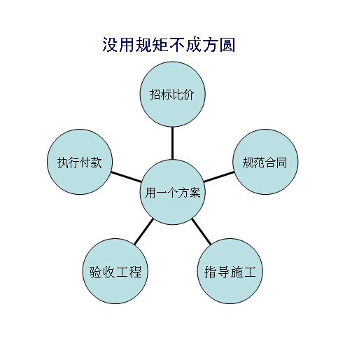 膜結(jié)構(gòu)施工.jpg